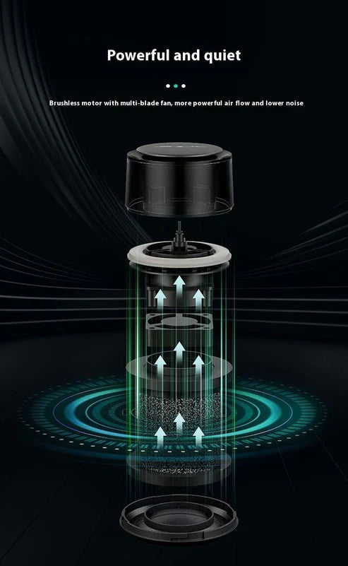 New Car Air Purifier Home Office Horse Running Light Except Flue Dust Purifier ( UAE Delivery Time: 1-3 Days )